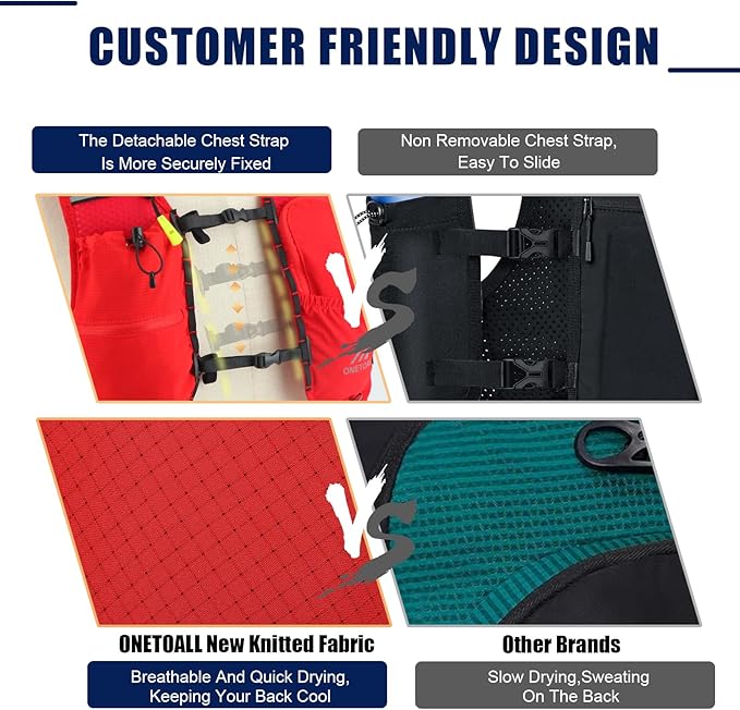 Running Vest for Women & Men, 6L Hydration Backpack with 2L Water Bladder, Lightweight Water Backpack for Trail Running, Marathon, Hiking, Cycling, Jogging, Adjustable Fit