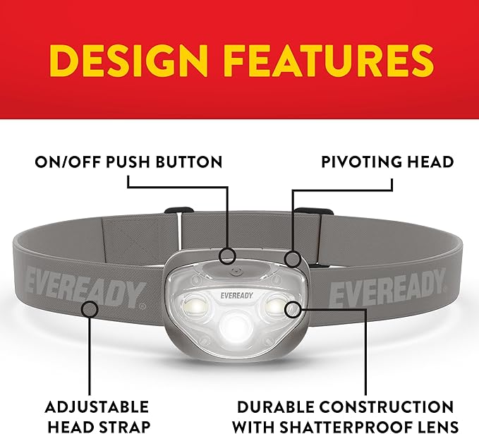 EVEREADY LED Headlamps Pro200, IPX4 Water Resistant, Bright and Durable Head Lights for Camping, Hiking, Emergency Power Outage (Batteries Included)| (Pack of 20)