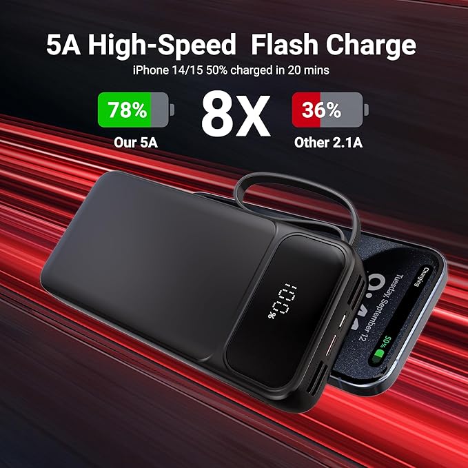 Portable Charger Power Bank 50000mAh- 7 Outputs & 3 Inputs USB-C PD 22.5W Fast Charging Powerbank Battery Pack with Built-in Cables and Ports LED Display for iPhone 16 15 14 13 Samsung Android iPad