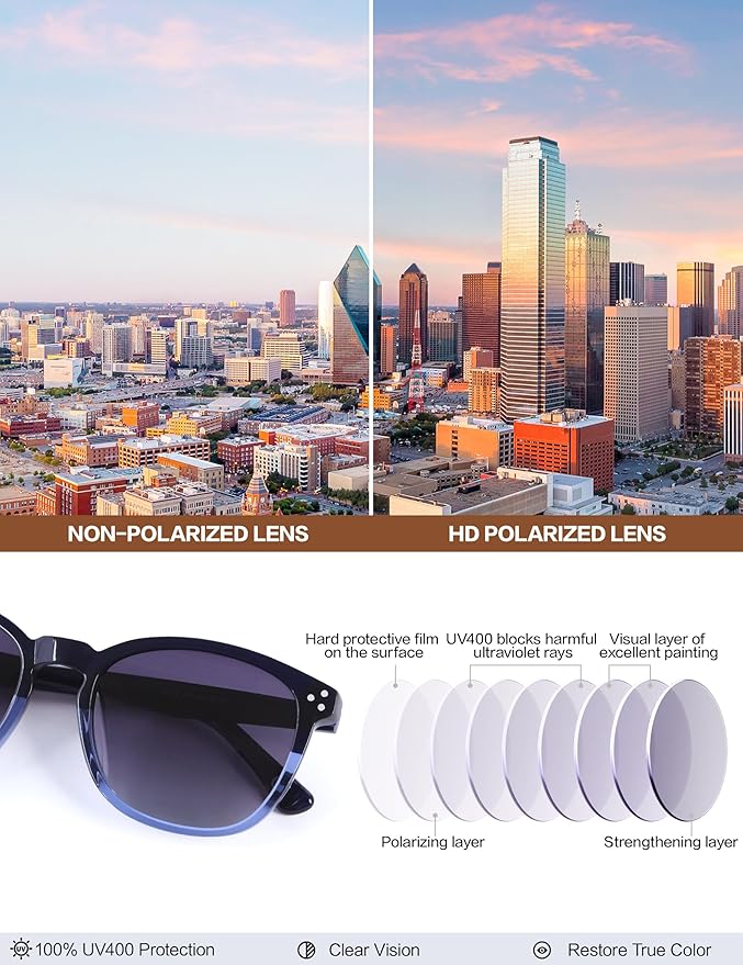 Polarized Sunglasses For Women UV - Protection Womens Trendy Fashion Large Shades With Acetate Frame BC2110