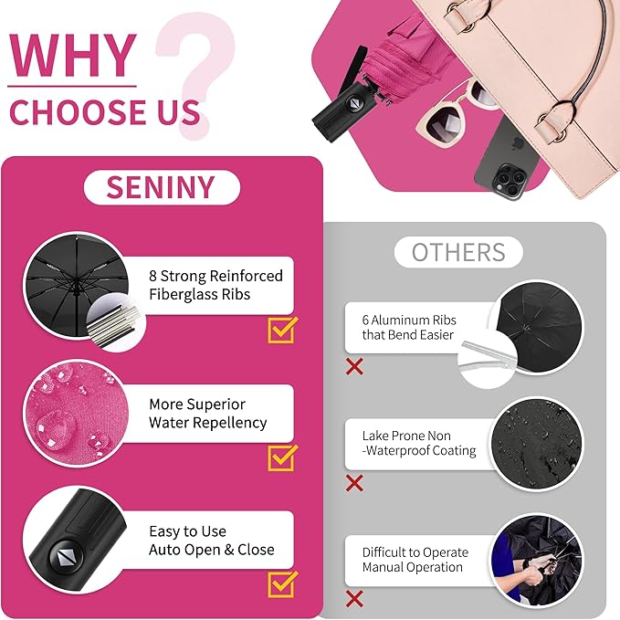 Seniny Windproof Travel Umbrella, Automatic Umbrellas for Rain, Portable & Compact Umbrellas for Backpack, Strong UV for Protection, Folding Small Sun Umbrella for Car, Walking