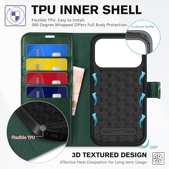 TUCCH Wallet Case for iPhone 17 Pro (6.3") 2025, RFID Blocking 4 Card Slots, Kickstand, Shockproof TPU Shell, PU Leather, Magnetic Closure, Protective Flip Folio Cover, Evergreen