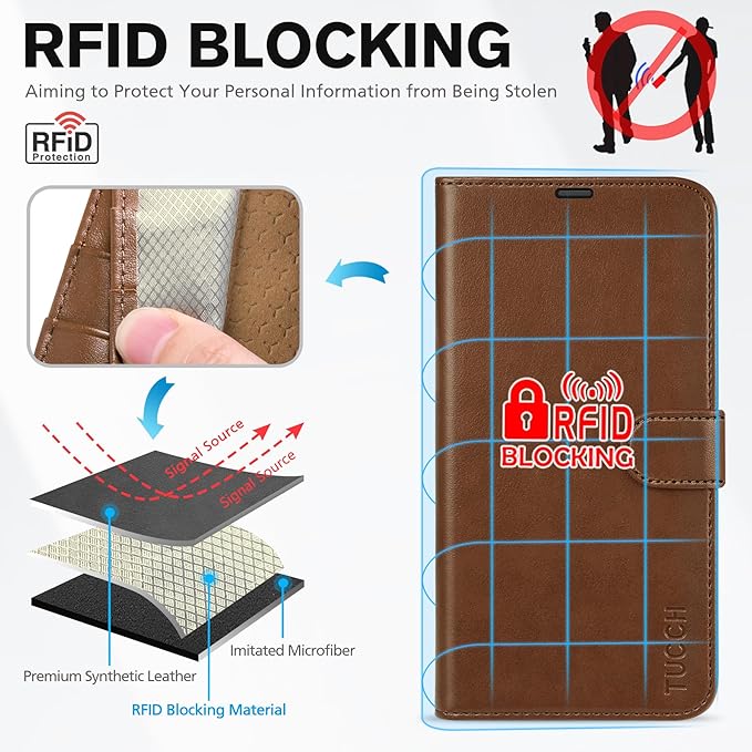 TUCCH Wallet Case for iPhone 17 Pro (6.3") 2025, 4 Card Slots | RFID Blocking | Stand | PU Leather | Magnetic Closure | Protective Flip Folio Cover | Shockproof TPU Shell | Brown
