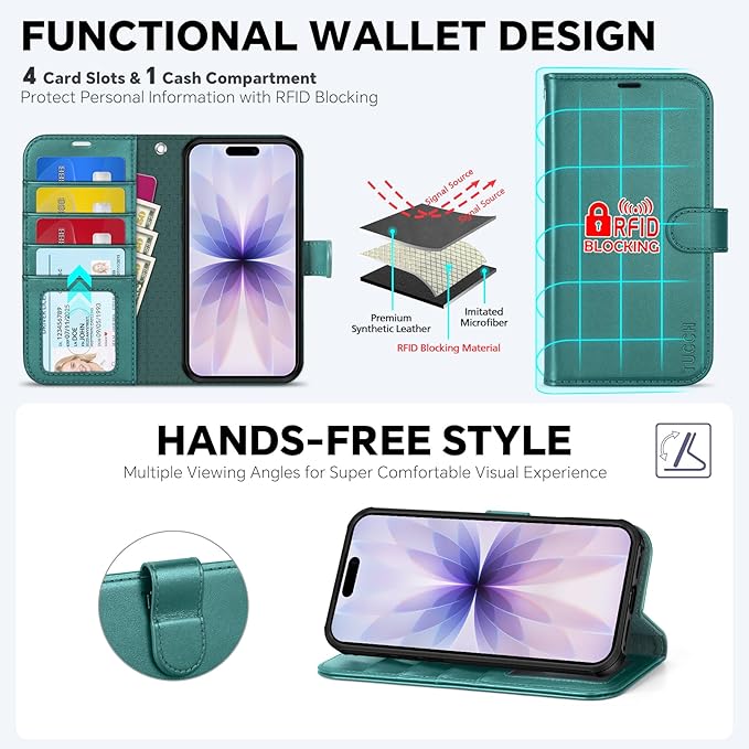 TUCCH 2-in-1 Removable Case Wallet for iPhone 17 (6.3") 2025, Detachable Wrist Strap, 4 Card Holders RFID Blocking, Wireless Charging, Stand, Magnetic, PU Leather Shockproof Folio Cover, Bluish Green