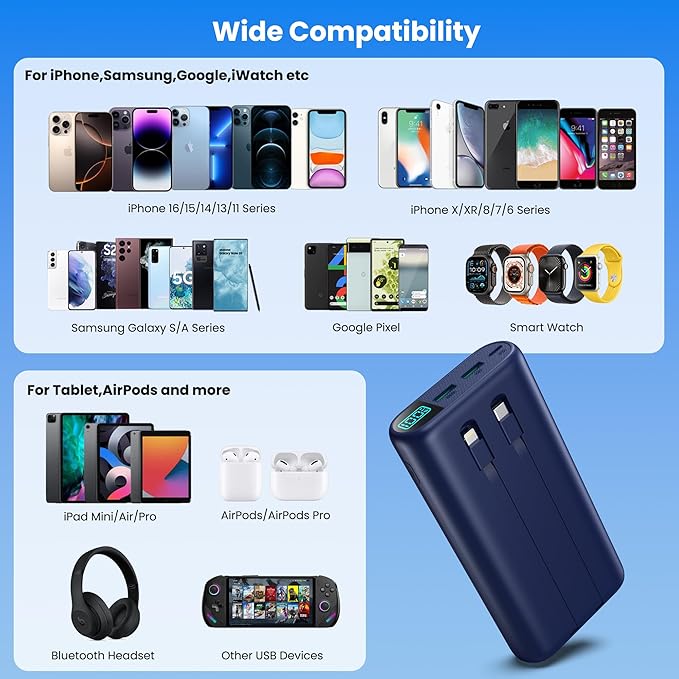 Portable Charger 40,800mAh Power Bank with Built-in Cables,5 USB Output Battery Pack Backup,25W PD USB-C in&out Phone Charging Compatible with iPhone 17/16/15,Android Samsung Galaxy Pixel Nexus-Blue