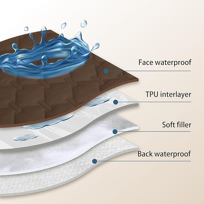 gogobunny 3X Stronger Waterproof Pet Blanket, Scratch Proof Furniture Protector for Dogs Cats, Reversible Cover 30x80 Inch, Dark Chocolate