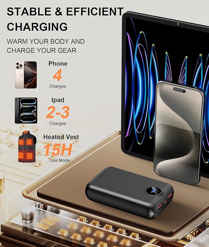5V 20000mAh Heated Vest Battery Pack, Portable Battery Bank for Heated Jackets Hoodies, Phones, Camping Chair with Digital Screen（ NOT for DC 7.4V &12V