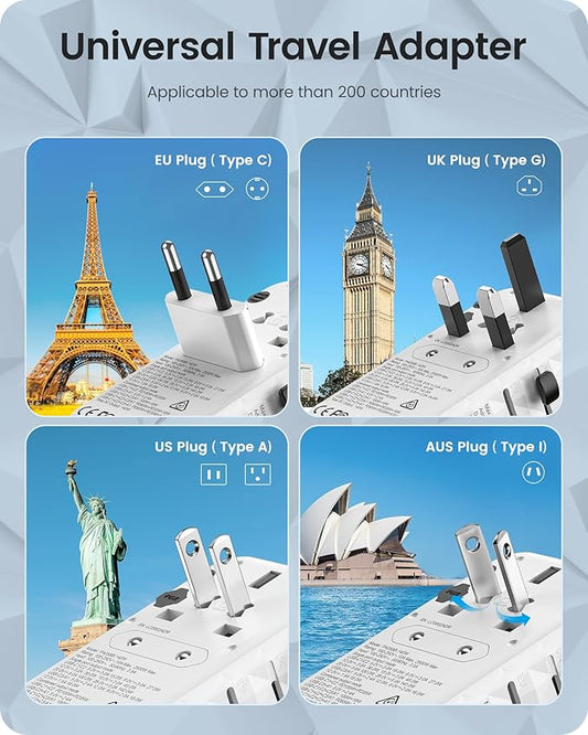 LENCENT 140W International Travel Adapter, GaN Universal Travel Adapter with 1 USB-A & 3 Type C Power Adapter, Fast Charger for Phone,Laptops, Worldwide Plug Adapter for USA/UK/EU/AUS, White