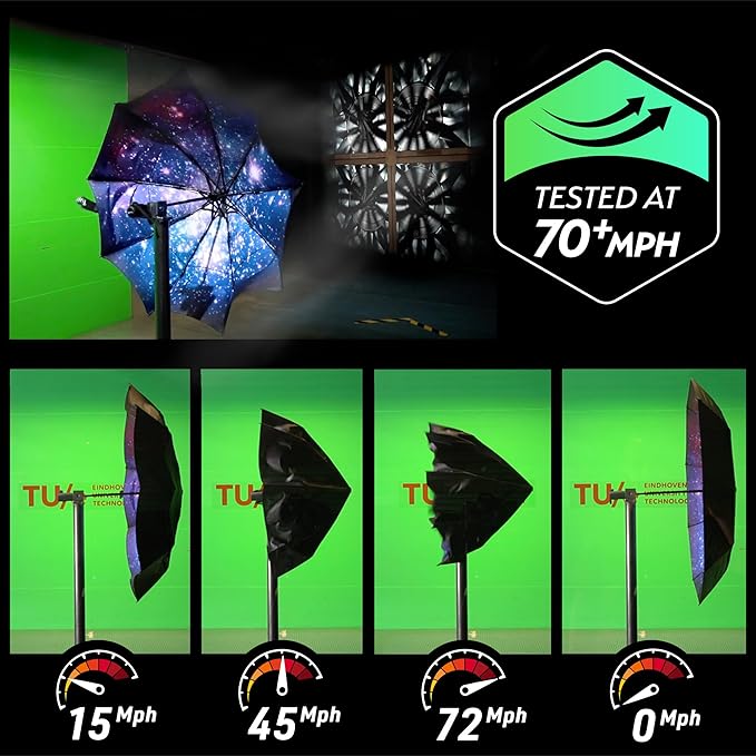 TUMELLA Strongest Windproof Travel Umbrella (Compact, Superior & Beautiful), Small Strong but Light Portable and Automatic Folding Rain Umbrella, Durable Premium Grip, Fits Car & Backpack