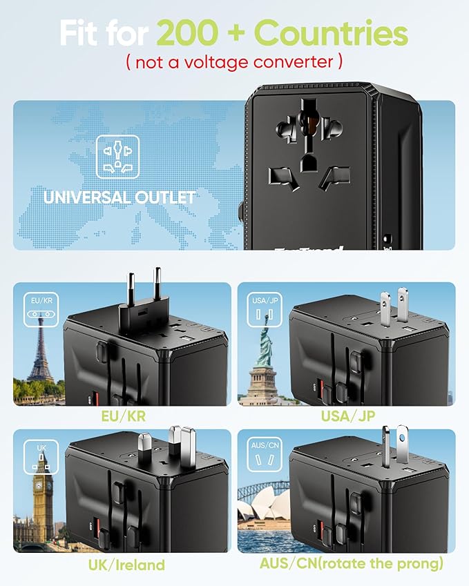 Universal Travel Adapter, 140W International Power Adapter with 4 USB-C & 1 USB-A Ports, European Travel Plug Adapter, Worldwide Travel Essentials for EU UK AUS USA