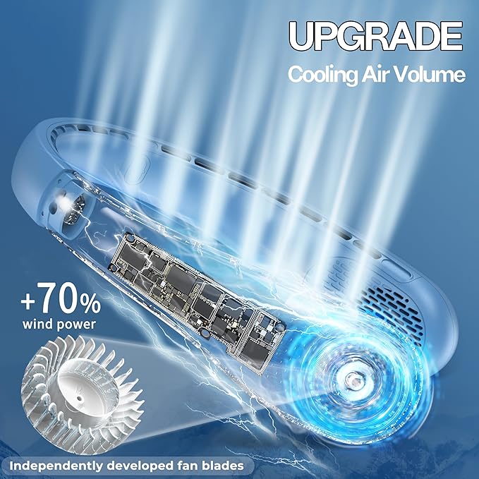 KIDEE Neck Fan, Portable Fan, Neck Fans Rechargeable, Upgraded LED Display, 4000 mAh Battery Operated, 3 Speeds Adjustable Personal Wearable Fan, Gifts for Women Men, Greenish White