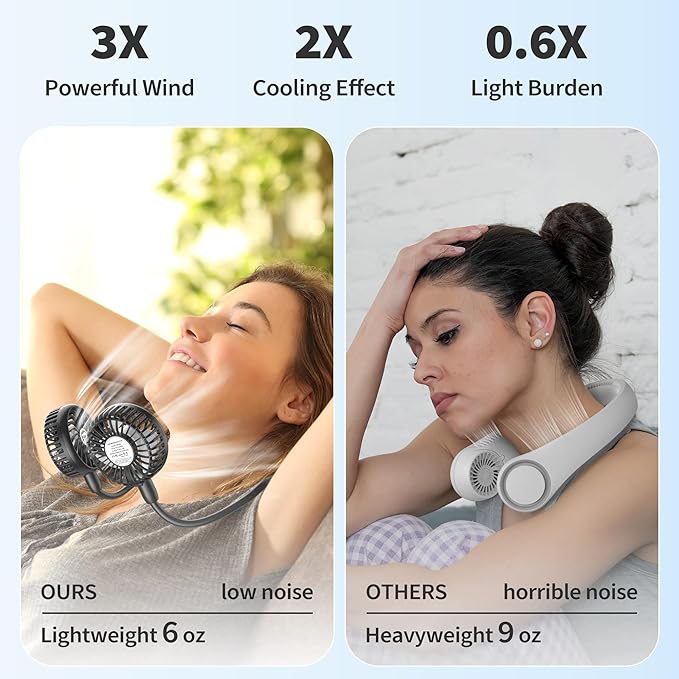PANERGY Portable Neck Fan Rechargeable Hand Free Personal Fan Mini Wearable Battery Operated USB Fan for Men Women Kids Sport Work Travel