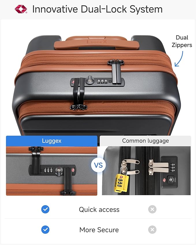 LUGGEX Carry On Luggage 22x14x9 Airline Approved, FLO5 Expandable Polycarbonate Suitcase with Front Pocket (FX-Core, Brown-Black, 20 Inch)