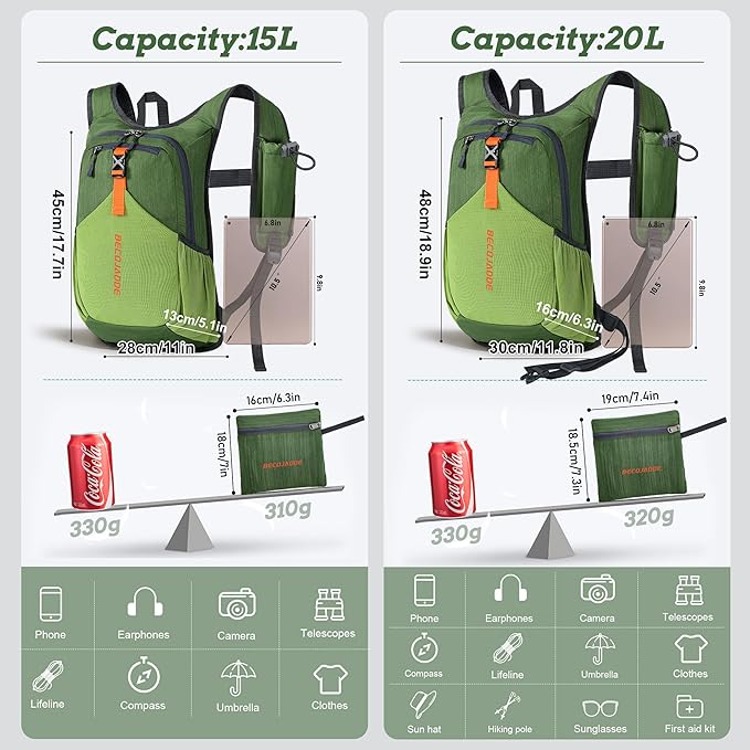 BECOJADDE 15L Small Hiking Backpack for Men Women Foldable Packable Back Pack Ultralight Hiking Daypack for Travel Camping Outdoor, Olive Green