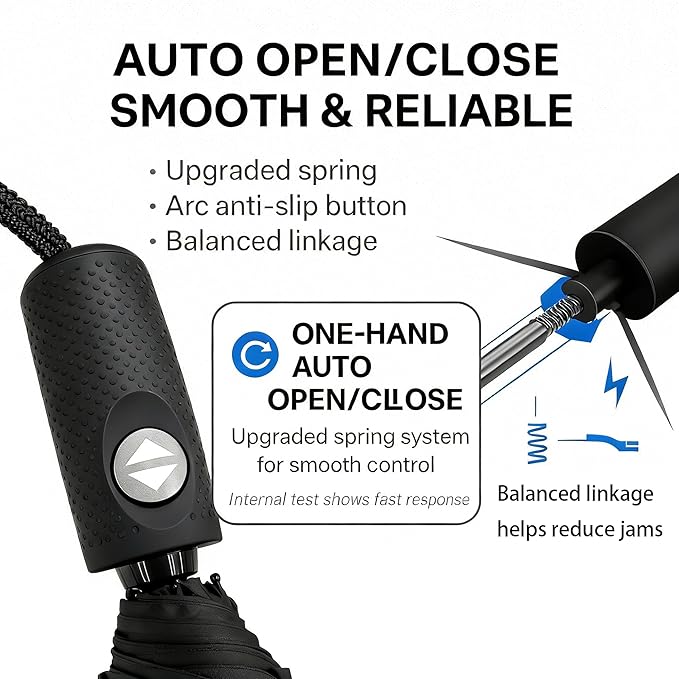 Windproof Travel Umbrella, Compact 11" Folded, Auto Open Close, Vented 42" Canopy, 9 Fiberglass Ribs, 0.98 lb Lightweight Folding Umbrella for Rain, Commuters, Travel, Gift for Men & Women