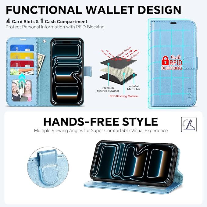 TUCCH Removable Case Wallet for iPhone 17 Pro Max 6.9", Detachable Wrist Strap, Wireless Charging, Stand, 4 Card Holders RFID Blocking, 2-in-1 Magnetic, PU Leather Shockproof Cover, Pearly Light Blue