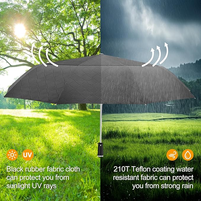 Satol 46/54/62 Inch Large Golf Umbrella, Windproof 10 Ribs Automatic Open/Close Oversize Double Canopy Vented Portable Folding Travel Umbrellas, UPF 50+ Sun & Rain Compact Umbrellas for Outdoor