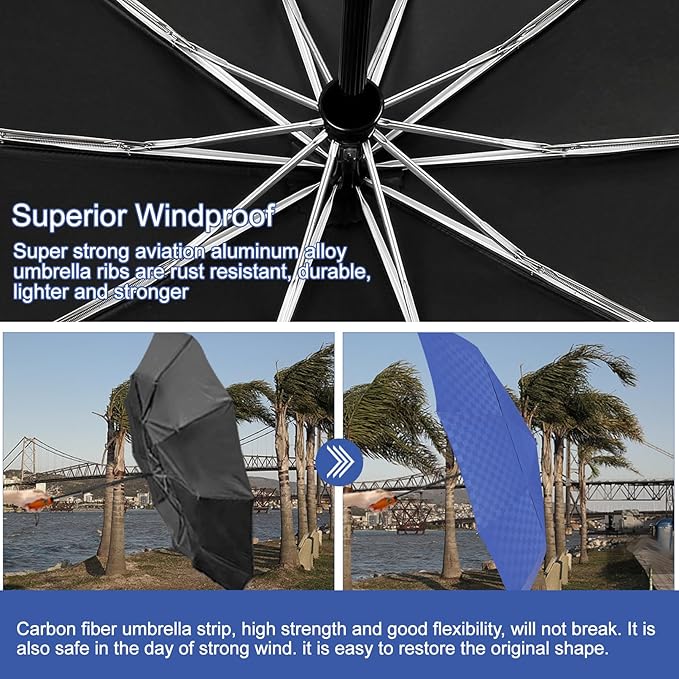 Satol 46/54/62 Inch Large Golf Umbrella, Windproof 10 Ribs Automatic Open/Close Oversize Double Canopy Vented Portable Folding Travel Umbrellas, UPF 50+ Sun & Rain Compact Umbrellas for Outdoor