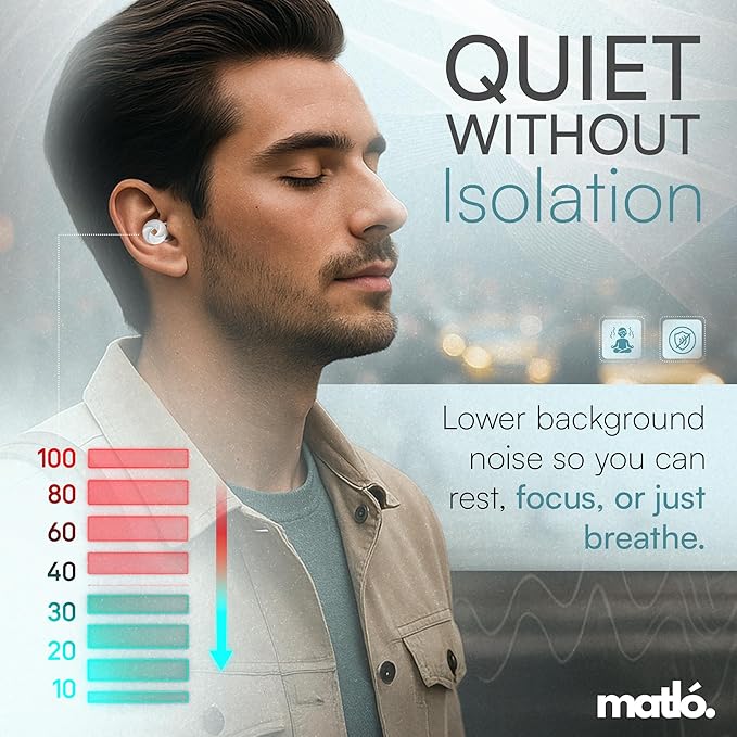 SoundDrop by Matló – Reusable Noise-Reducing Earplugs for Sleep, Focus & Sound Sensitivity – Soft Silicone + Compact Case
