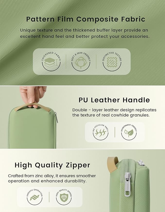 Travelkin Travel Cord Organizer, Electronic Organizer Travel Case, Cable Organizer Bag For Cords,Chargers Phone, Sd Card,Usbs