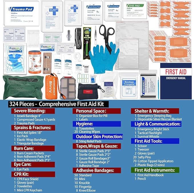 Comprehensive First Aid Kit for Home, Premium Emergency Trauma Kits with Shoulder Strap for Car Camping Gear, Waterproof Survival Kit, Home Essentials, Outdoor Emergency Medical Supplies -324 Piece