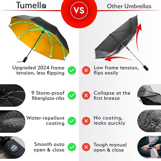 TUMELLA Flip-proof Inverted Travel Umbrella, Small Strong but Light Portable and Automatic Reverse Folding Rain Umbrella, Durable Premium Grip, Fits Car & Backpack
