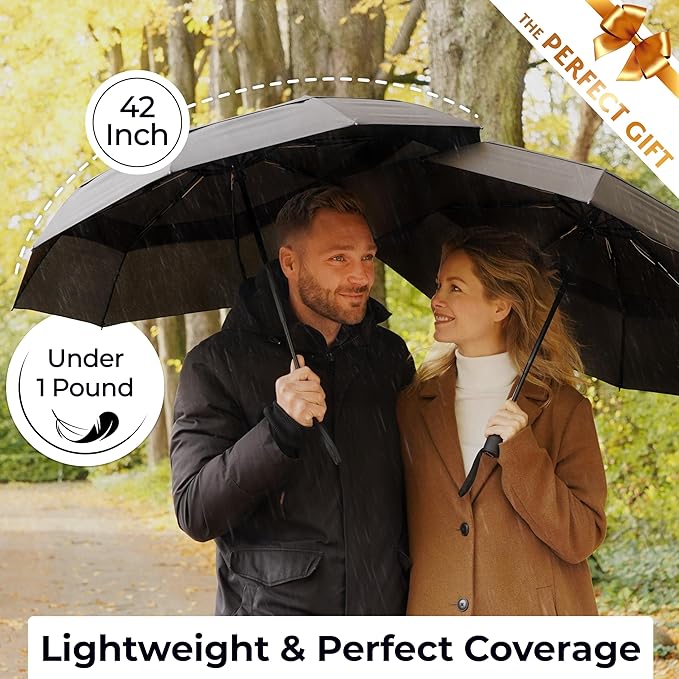 TUMELLA Strongest Windproof Travel Umbrella (Compact, Superior & Beautiful), Small Strong but Light Portable and Automatic Folding Rain Umbrella, Durable Premium Grip, Fits Car & Backpack