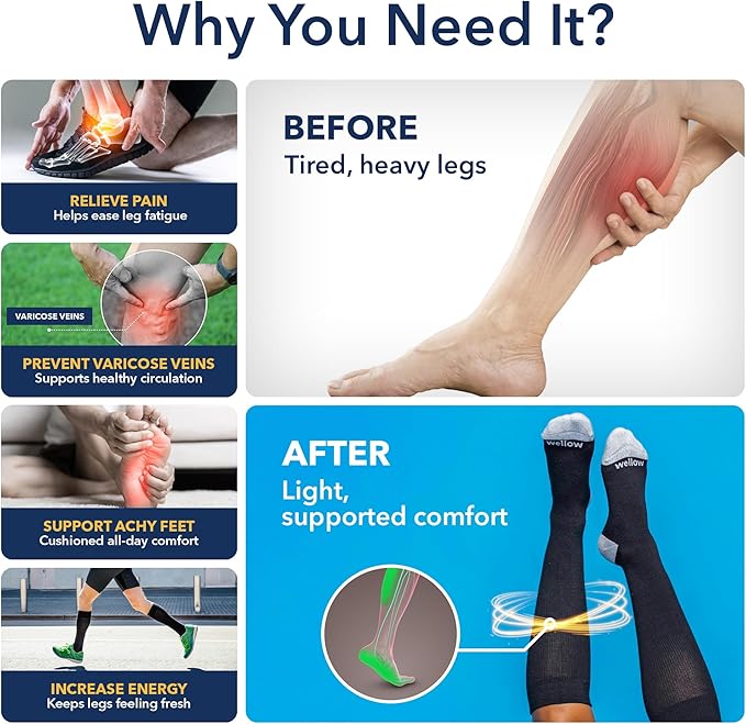 Wellow Premium Socks (Compression Socks - Regular) for Men & Women, Made with Viscose from Bamboo, Knee High, 18-25 mmHg