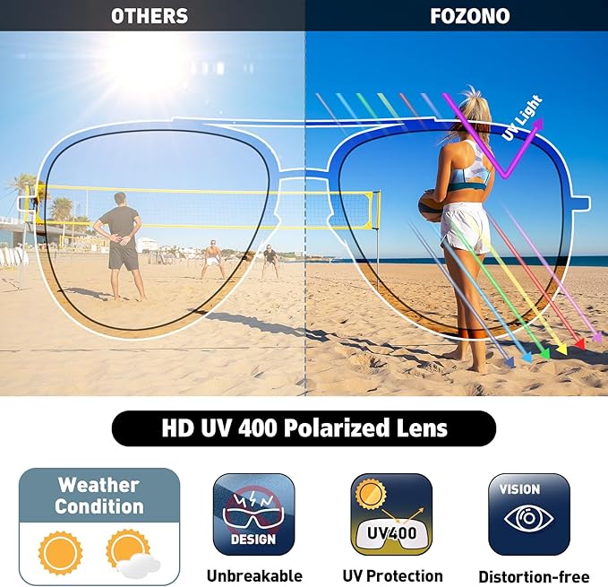 Polarized Aviator Sunglasses for Women