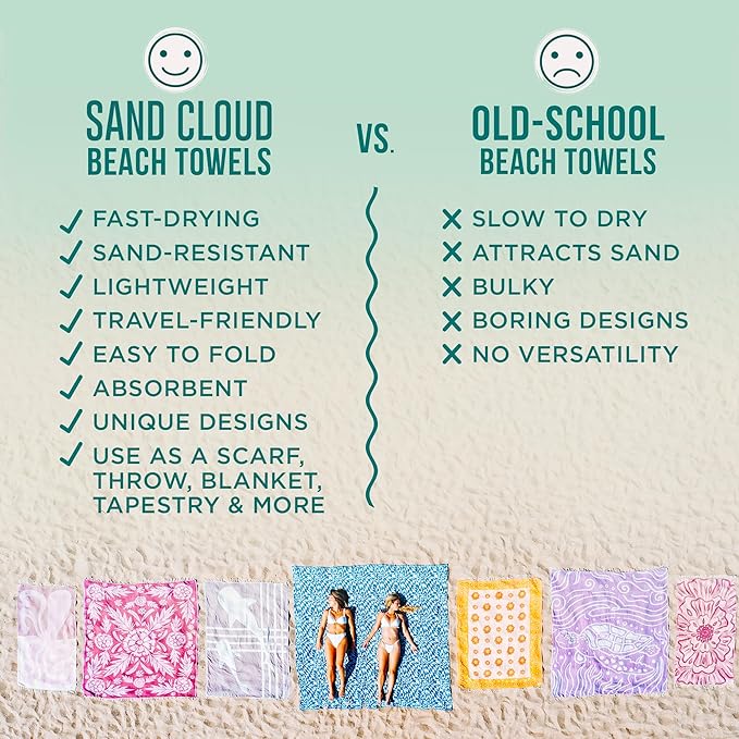 Sand Cloud Turkish Beach Towel - Sand Free - 100% Organic Turkish Cotton Yarn - Quick Dry Towel for Beach, Picnic, Blanket or Bath Towel - As Seen on Shark Tank - Marine Life (Whale Shark)