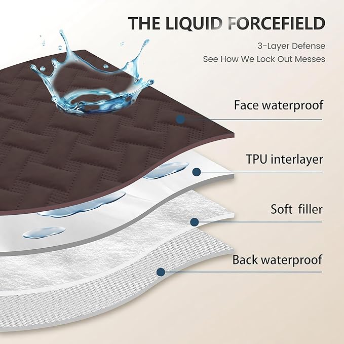 gogobunny 100% Double Sided Waterproof Dog Blanket Soft Pet Bed Cover Reversible Protect Furniture Couch Sofa Car for Puppy Cat (Dark Coffee/Light Coffee, 52x82 Inch (Pack of 1))