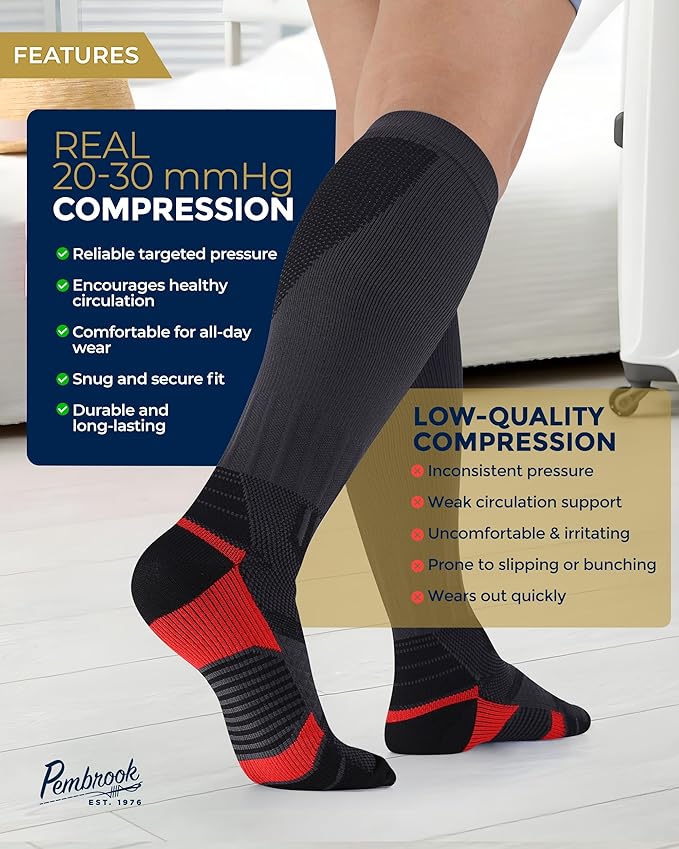 Pembrook 3 Pairs Compression Socks 20-30 mmHg - Compression Socks for Women and Men | Running, Athletic, Travel, Nurses