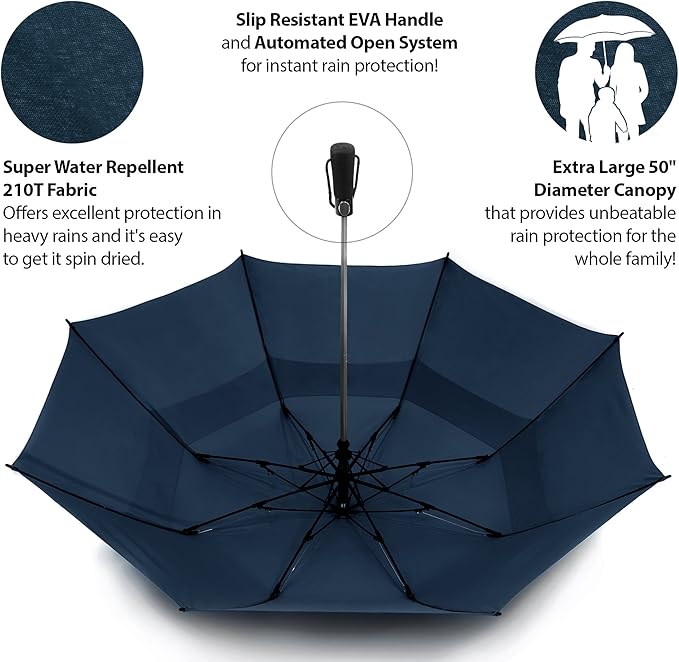 EEZ-Y Folding Golf Umbrella