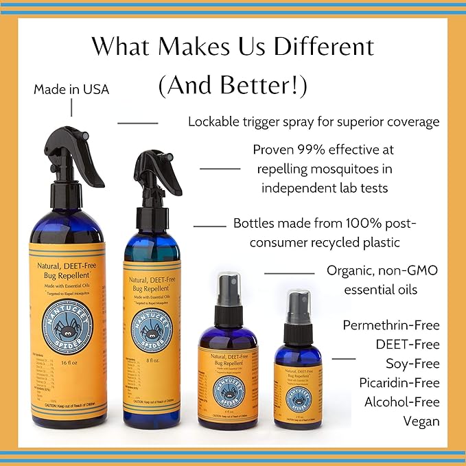 Nantucket Spider 2-Pack | Extra Strength Tick Repellent Spray (4 oz) and Original Insect Repellent Spray (4 oz) | Natural, DEET Free with Organic Essential Oils | Repels Ticks, Mosquitoes and Flies