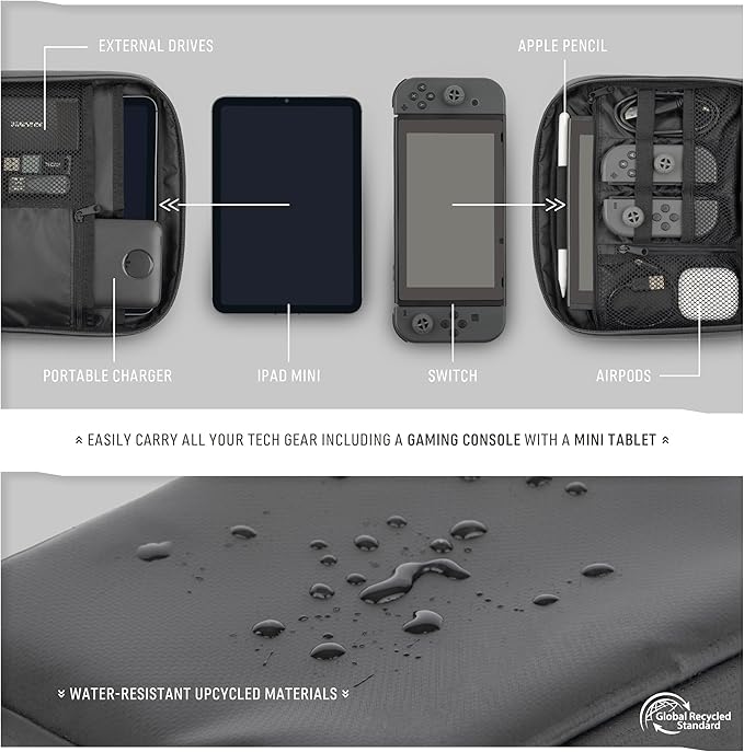 Monarc - Tech Pack, Made Using 8 Recycled Plastic Bottles, Cable & Camera Accessory Organizer, Toiletry bag, Water Resistant Materials (Black)