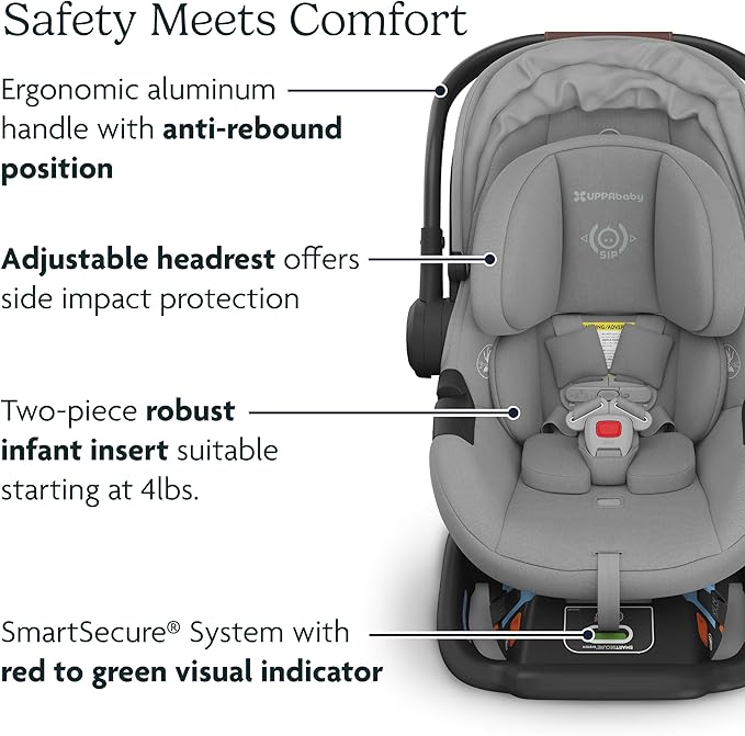UPPAbaby Aria Lightweight Infant Car Seat/Just Under 6 lbs for Easy Portability/Base with Load Leg + Infant Insert Included/Direct Stroller Attachment/Anthony
