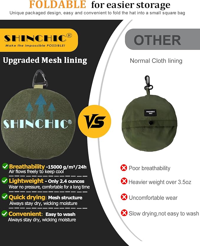 Water-Resistant Sun UPF 50+ Bucket Hat Protection Packable Brimmed Boonie for Women Men Summer Lightweight Hiking Outdoor Cap