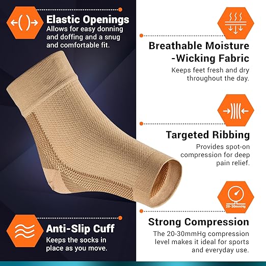 Compression Socks 20-30mmHg for Plantar Fasciitis, Achilles Tendonitis Relief - Ankle Compression Sleeve for Heel Spurs, Foot Swelling & Fatigue - Arch Support Brace for Everyday Use (1 Pair)