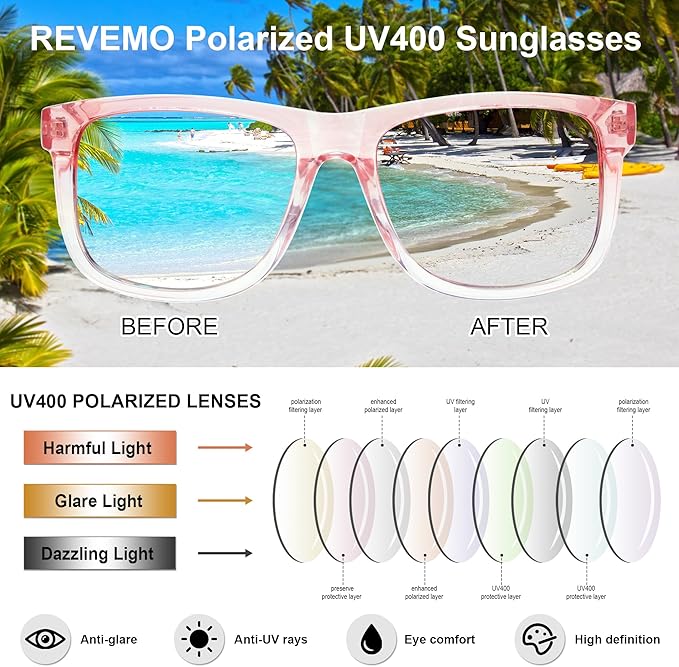 UV400 Polarized Sunglasses Men Women, Classic Square Lightweight Shades, Anti-Glare HD Trendy Sunnies for Leisure
