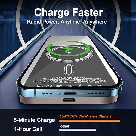 Magnetic Portable Charger 5000mAh, 15W Ultra Slim Wireless Portable Charger, Fast Charging for iPhone 16/15/14/13/12 Pro/Pro Max/Plus, Metal Shell, USB-C Cable to Charge Other Phones (Gold)