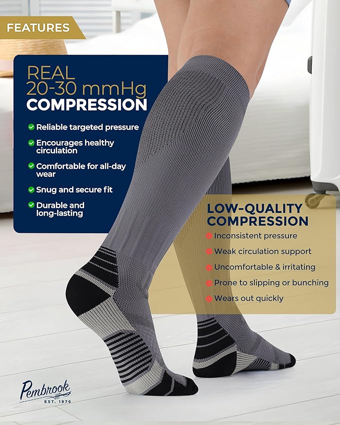 Pembrook 3 Pairs Compression Socks 20-30 mmHg - Compression Socks for Women and Men | Running, Athletic, Travel, Nurses