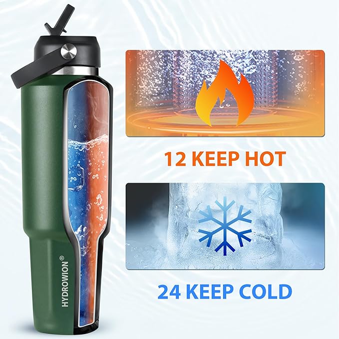 HYDROWION 40 oz Insulated Water Bottle, Car Water Bottle Holder - Double Wall Vacuum Insulated Travel Bottle with Straw Lid, Spout Lid and Flex Cap - Cold for 24H, Hot for 12H, Olive
