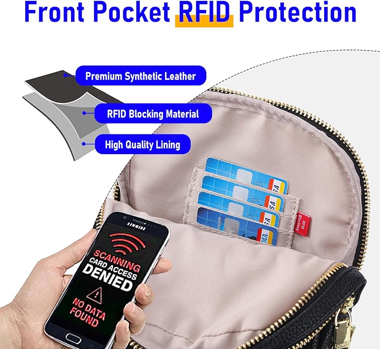INICAT Travel Small Crossbody Sling Bags Women Cross Body Purses Passport Holder Vegan Leather Fanny Packs Birthday Gifts