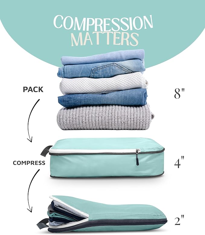 Large Compression Packing Cubes for Travel-Packing Cube Luggage Organizers 7 Piece Set for Checked Luggage-Ultralight, Expandable/Compression Bags by TRIPPED Travel Gear (DustyTeal/White)
