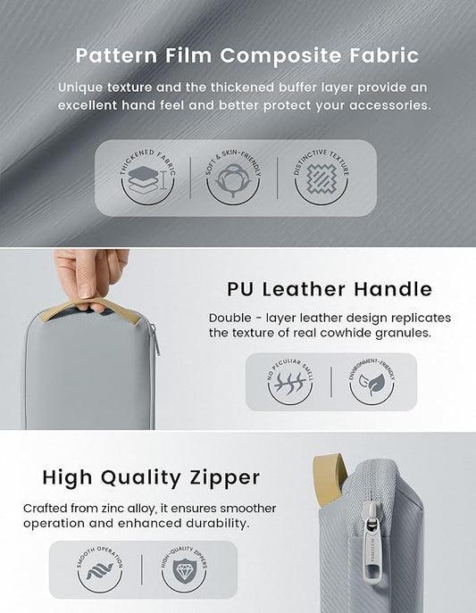 Travelkin Travel Cord Organizer, Small Electronic Organizer Travel Case, Cable Organizer Bag For Cords,Chargers Phone, Sd Card,Usbs