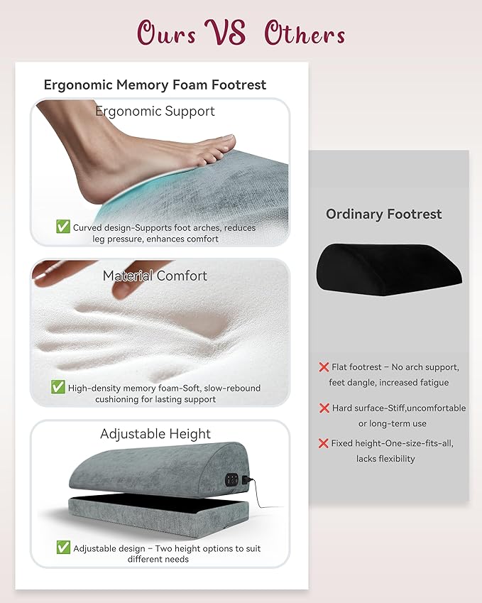 Heated Foot Rest for Under Desk at Work, Foot Stool with Vibration Massage, 2 Heat Levels, Adjustable Height, Ergonomic Memory Foam Feet Warmer Heater Footrest Under Desk for Gaming & Office Home