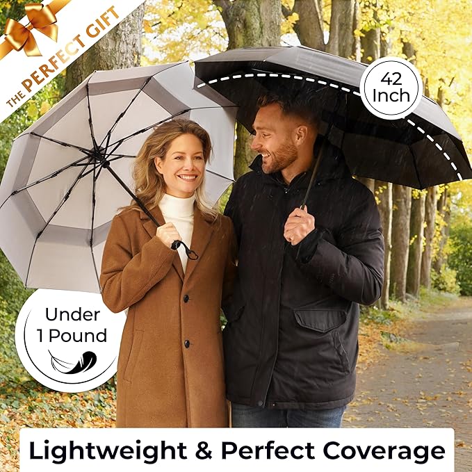 TUMELLA Strongest Windproof Travel Umbrella (Compact, Superior & Beautiful), Small Strong but Light Portable and Automatic Folding Rain Umbrella, Durable Premium Grip, Fits Car & Backpack