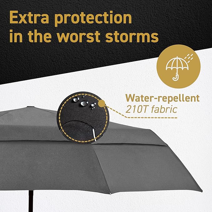 EEZ-Y Folding Golf Umbrella