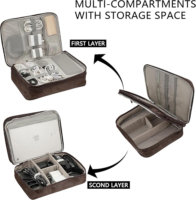Electronics Accessories Organizer Bag, Waterproof Double LayerTravel Cable Organizer Case for Cords, Charger, Power Bank,Hard Drive, Mouse -Shockproof Tech Storage Pouch (Classic-two layers-Brown)