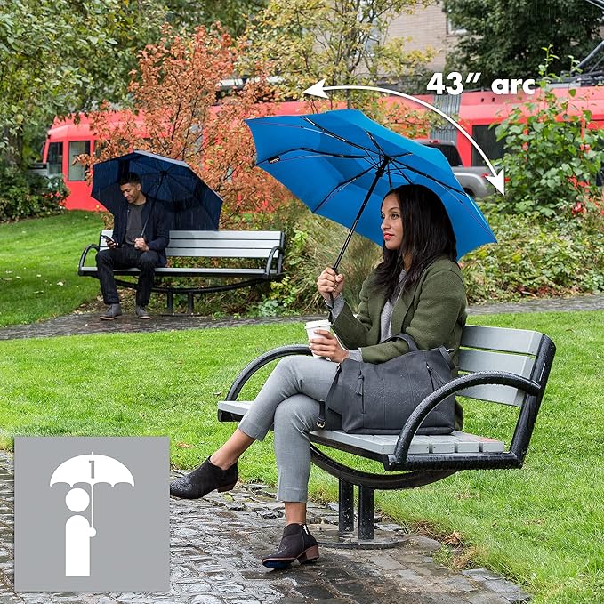 ShedRain Compact Folding Travel Umbrella – Push-Button Open & Close, Vented Double Canopy, Protects from Rain, Sun, & Wind